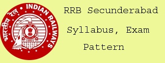 RRB Ticket Collector Exam Syllabus Cut off Marks Exam Pattern