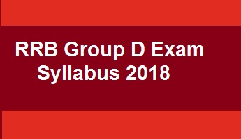 RRC Secunderabad Syllabus for Group D Posts