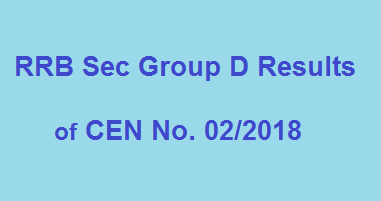 RRB Secunderabad Group D Results 2018